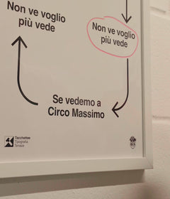 A CIRCO MASSIMO Poster