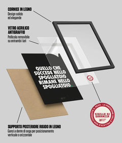 QUELLO CHE SUCCEDE NELLO SPOGLIATOIO Poster