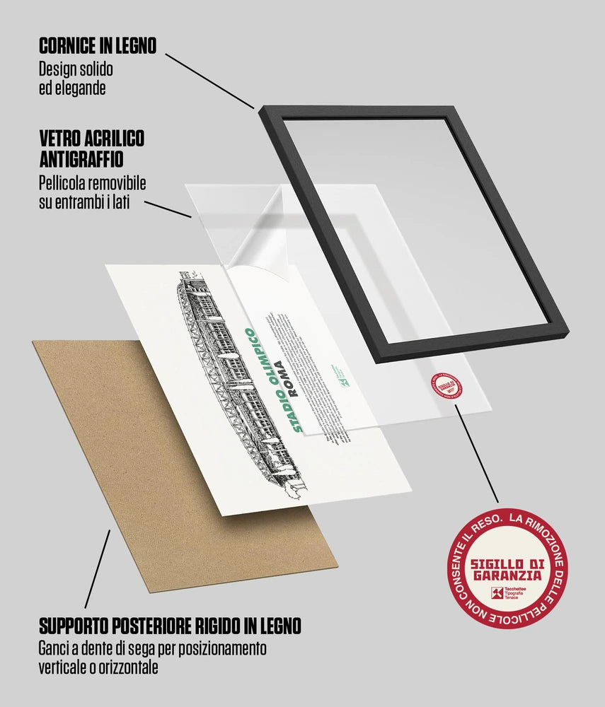 STADIO OLIMPICO, ROMA Poster