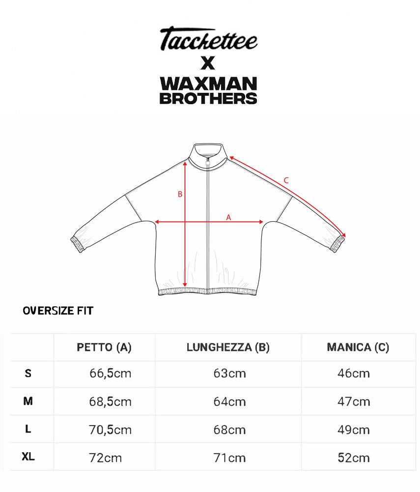 La Famille WAXMAN BROTHERS