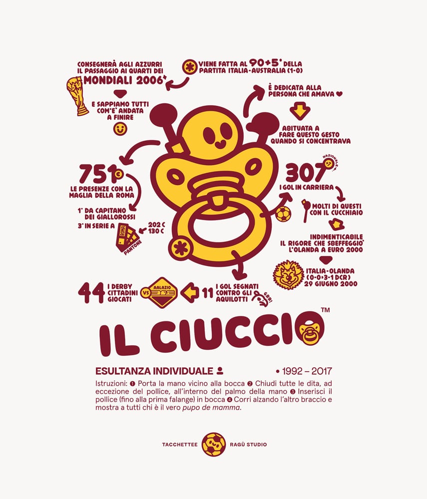 IL CIUCCIO Tacchettee X Ragù T-shirt stampata - Tacchettee