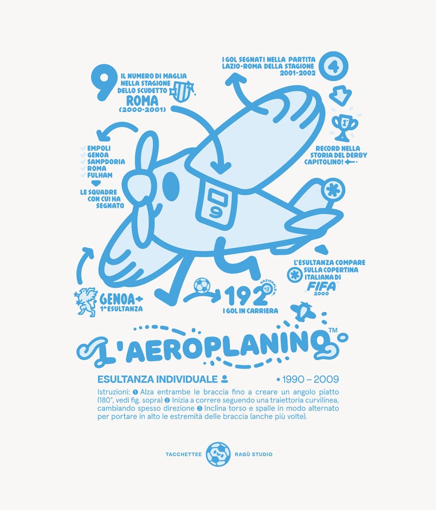 L'AEROPLANINO Tacchettee X Ragù T-shirt stampata - Tacchettee